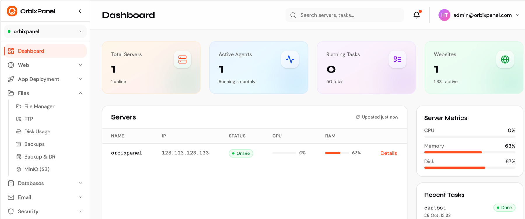 The OrbixPanel dashboard — servers, agents, running tasks, websites, and live server metrics